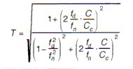 Transmissibility formula Transmissibility formula